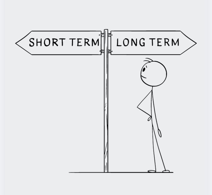 Short-Term Wins in Organizational Change